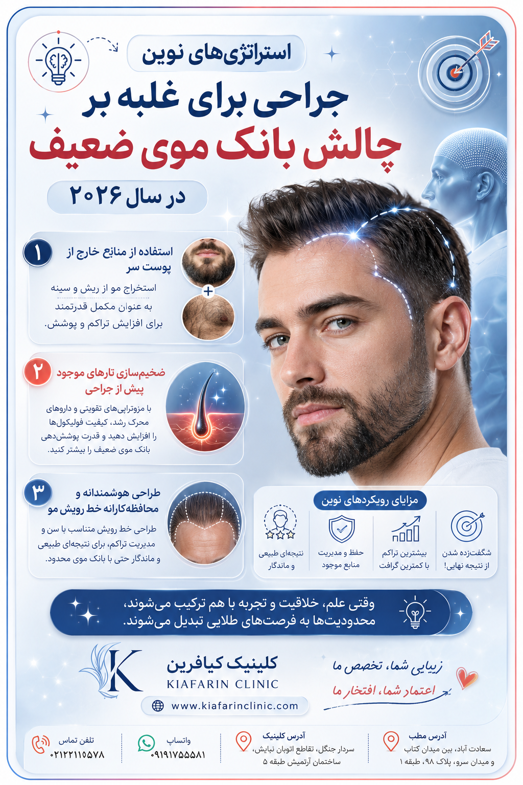 بانک موی ضعیف