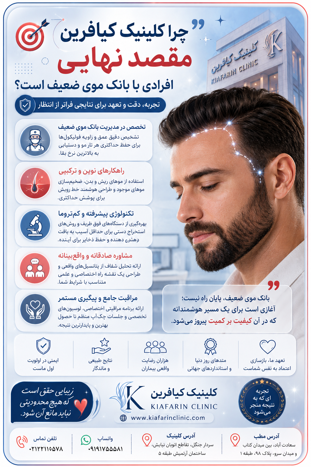 بانک موی ضعیف
